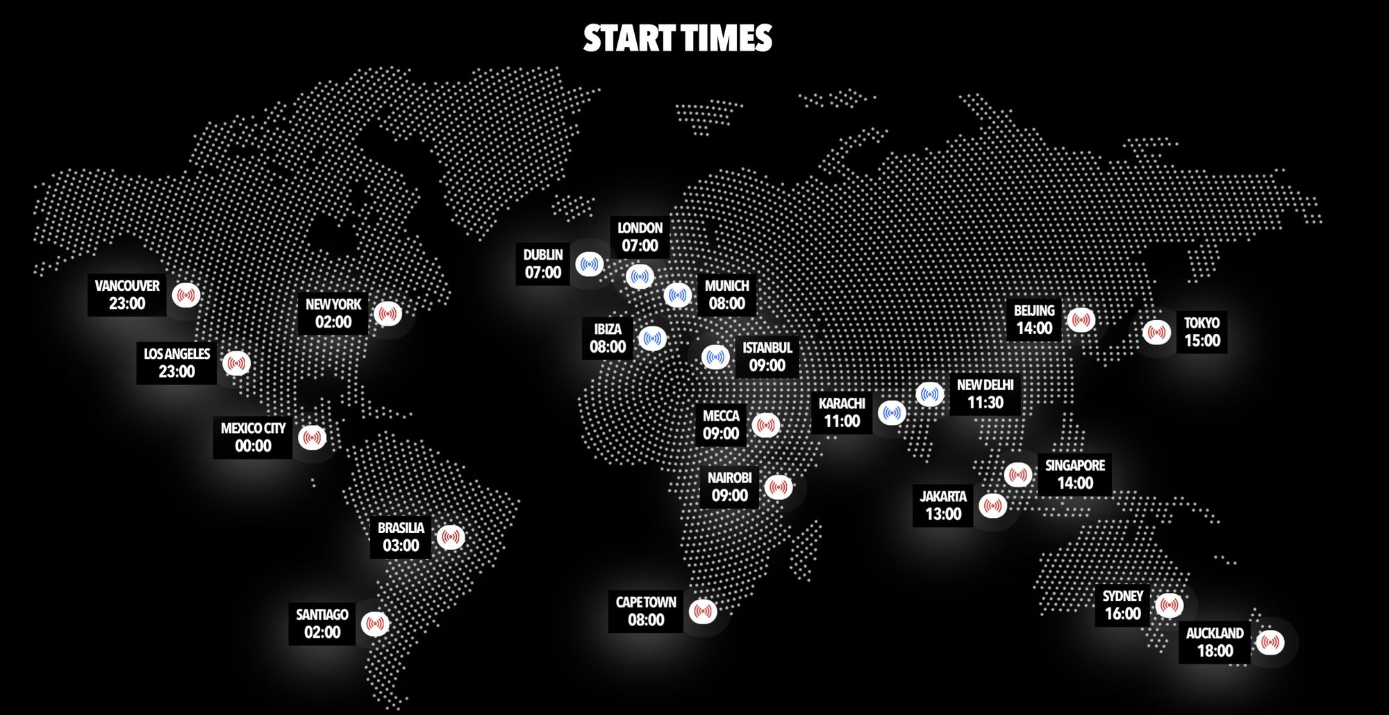 How to Watch the 2023 PTO European Open in