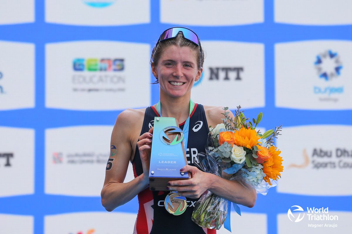 Beth Potter Takes Gold at World Triathlon Championship Series Abu Dhabi