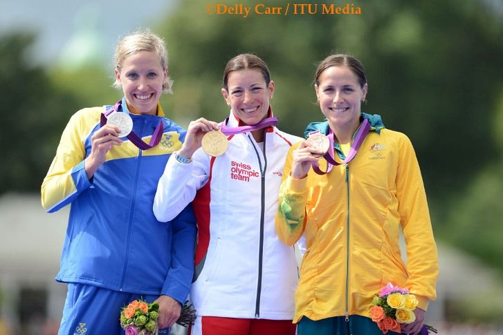 CAS confirms results of women’s triathlon at London 2012 Olympic Games