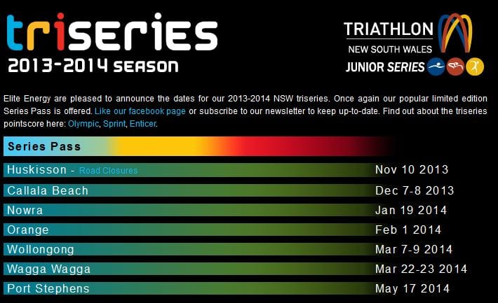 Elite Energy’s triseries kicks off this weekend at Huskisson, NSW