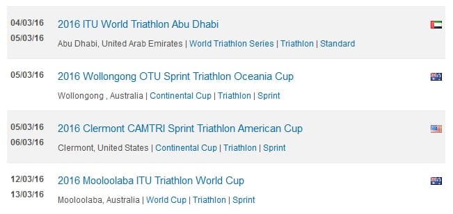 International Triathlon Union announces full 2016 race calendar