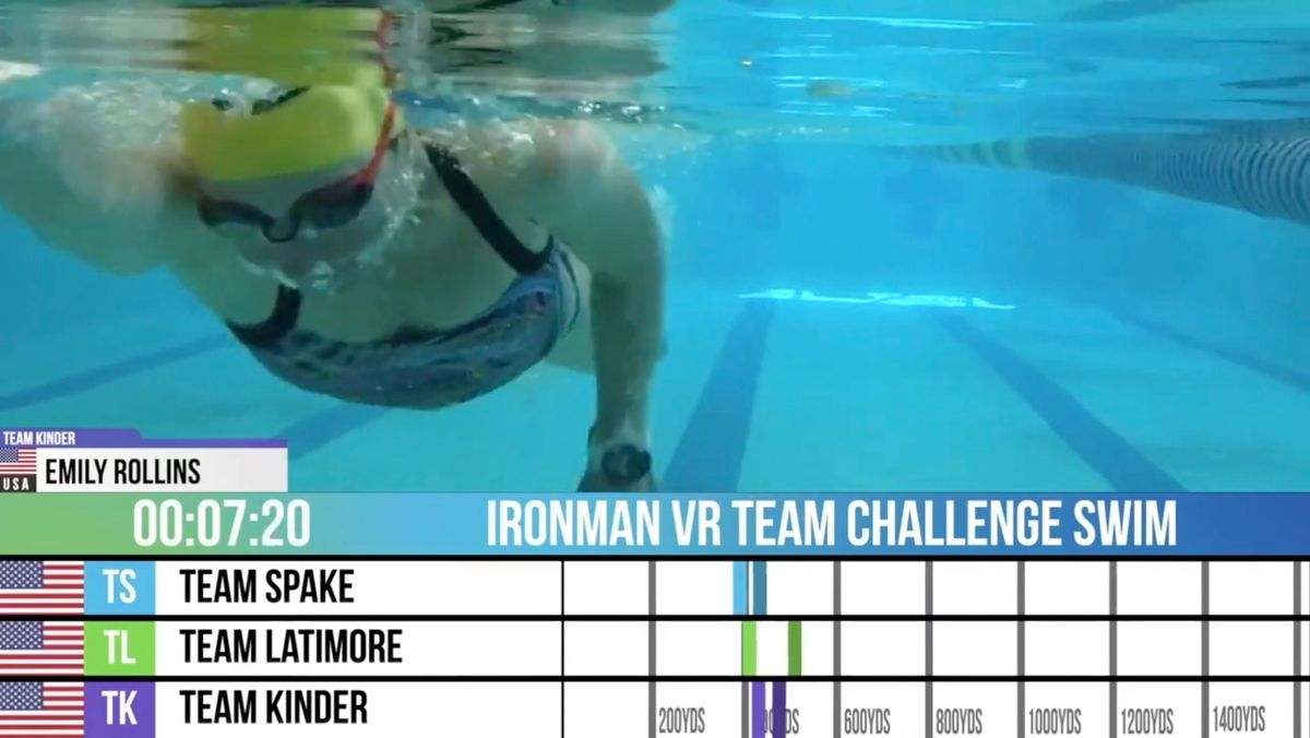 Ironman VT Team Challenge Heads To Europe, Middle East, And Africa For Round Two