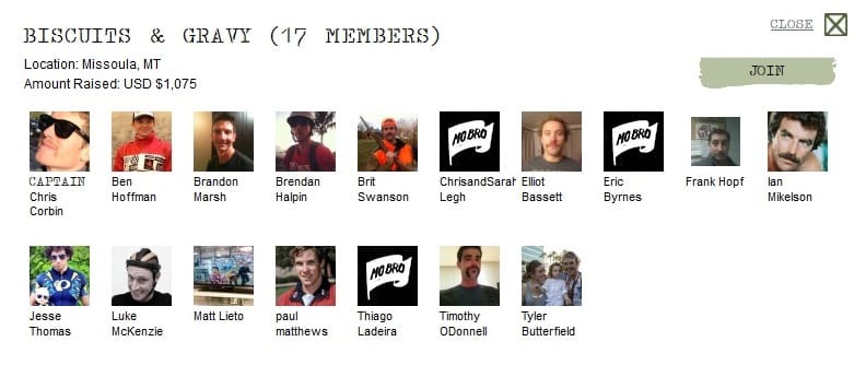 International triathletes come together for men’s health in Movember Post image