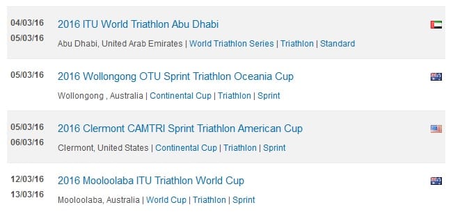 International Triathlon Union announces full 2016 race calendar Post image