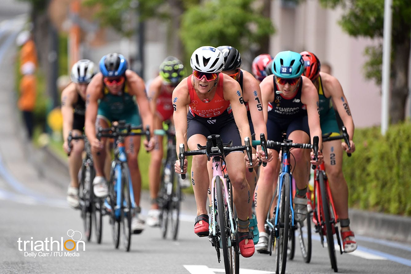 Beginner’s Guide to the Getting the Best Bike Training Post image