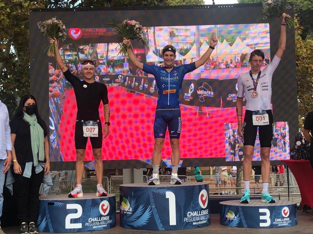 Funk and Spirig Takes Win at Challenge Peguera-Mallorca Post image