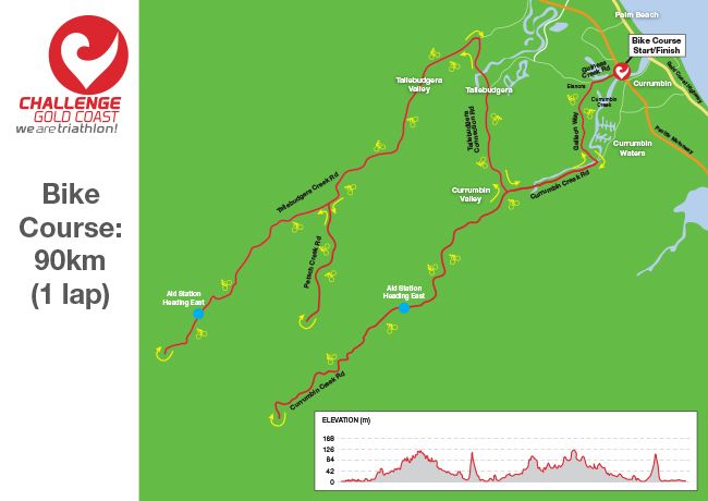 Challenge-Gold-Coast-Bike-Map