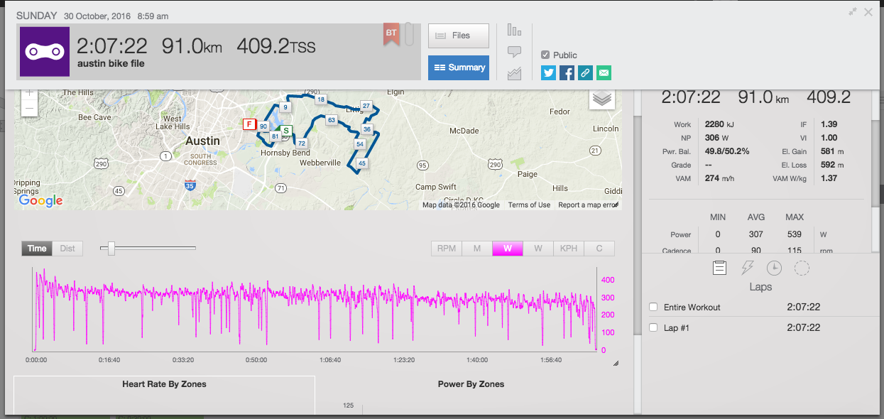 Sam Appleton Ironman 70.3 Austin Power Data from TT Bike 2016 